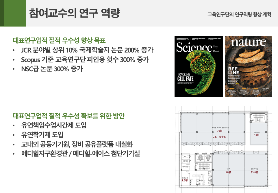 교육연구단 계획
